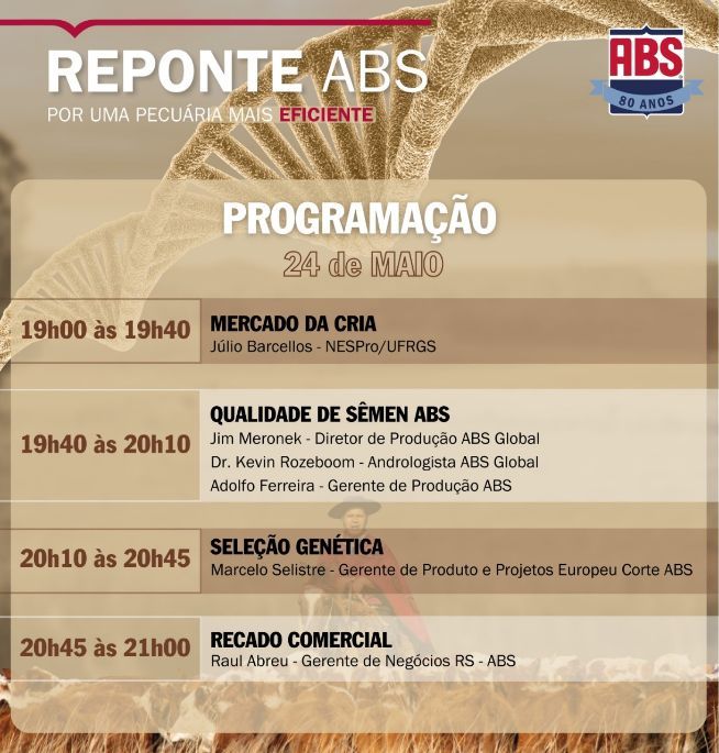 Reponte ABS - 2021