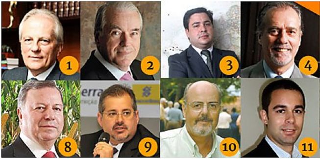 Professores 1