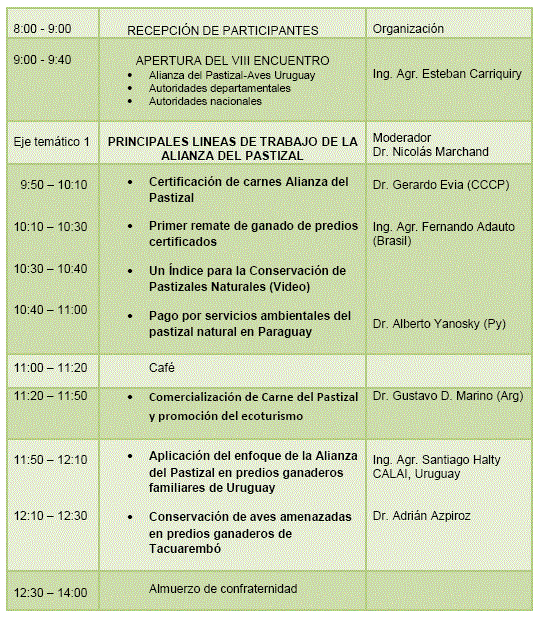 DIA 10 DE OCTUBRE - DIA DE PRESENTACIONES
