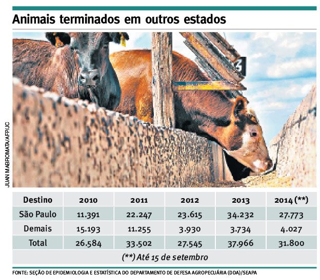 Jornal do Comércio_06 Out 2014
