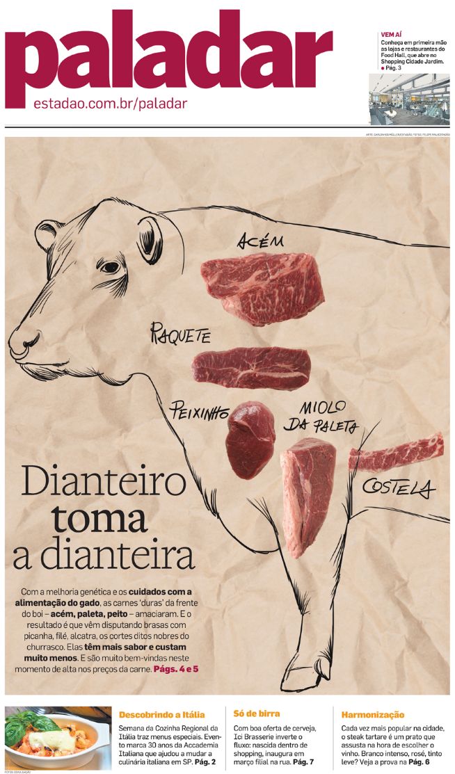 Paladar - Dianteiro toma a dianteira