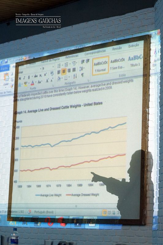 Angus de Outono, as palestras foram prestigiadas por mais de 170 participantes