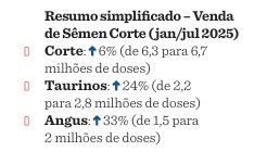 Taurinos: recuo só pra pegar força na virada de ciclo